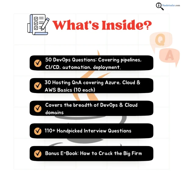 DevOps & Cloud Interview Questions & Answers - Shop - Naukri Safar
