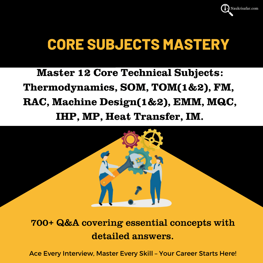 Core subjects mastery in the Mechanical Engineering Interview Kit with detailed Q&A.
