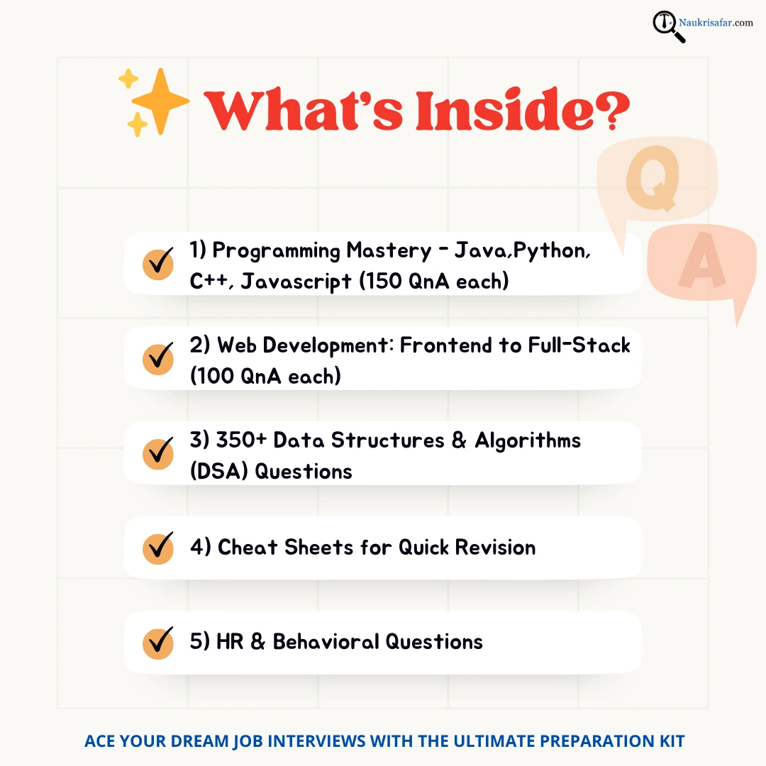 Software Development Interview Prep Kit 3