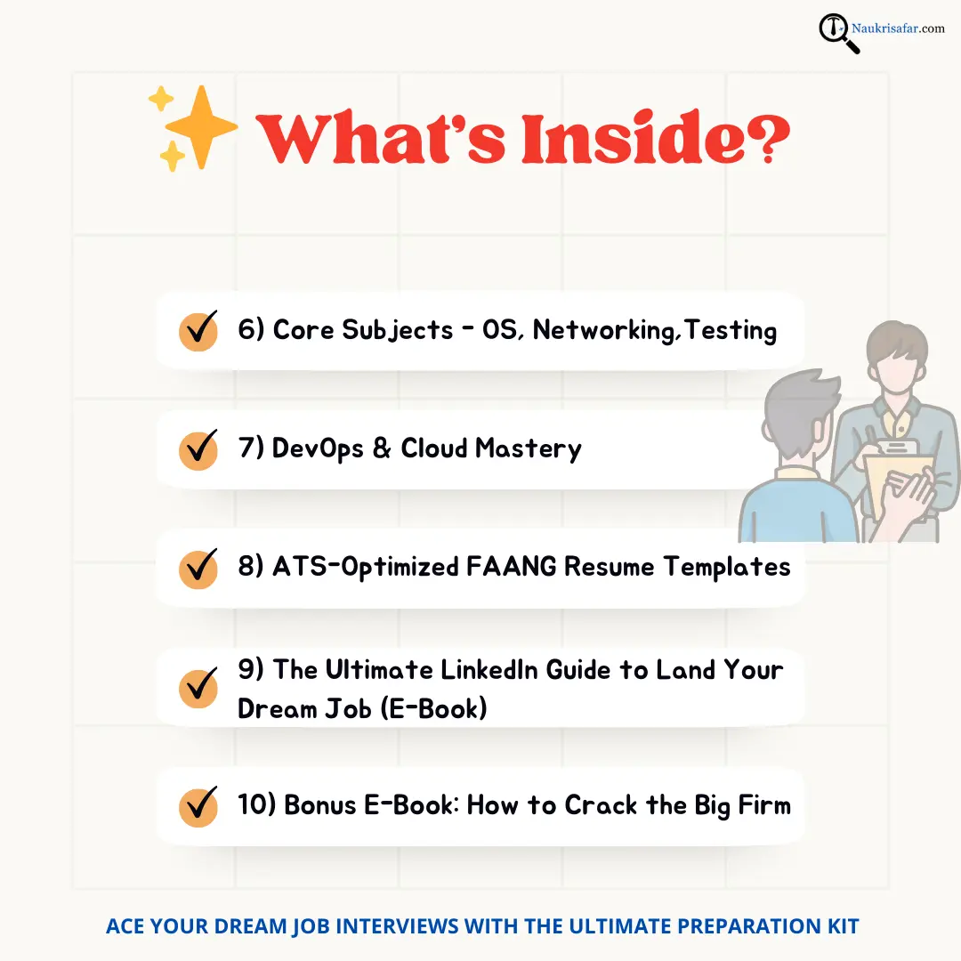 Software Development Interview Prep Kit 4